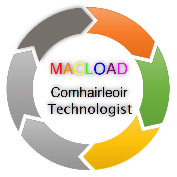 Macload_Solution_circle2017